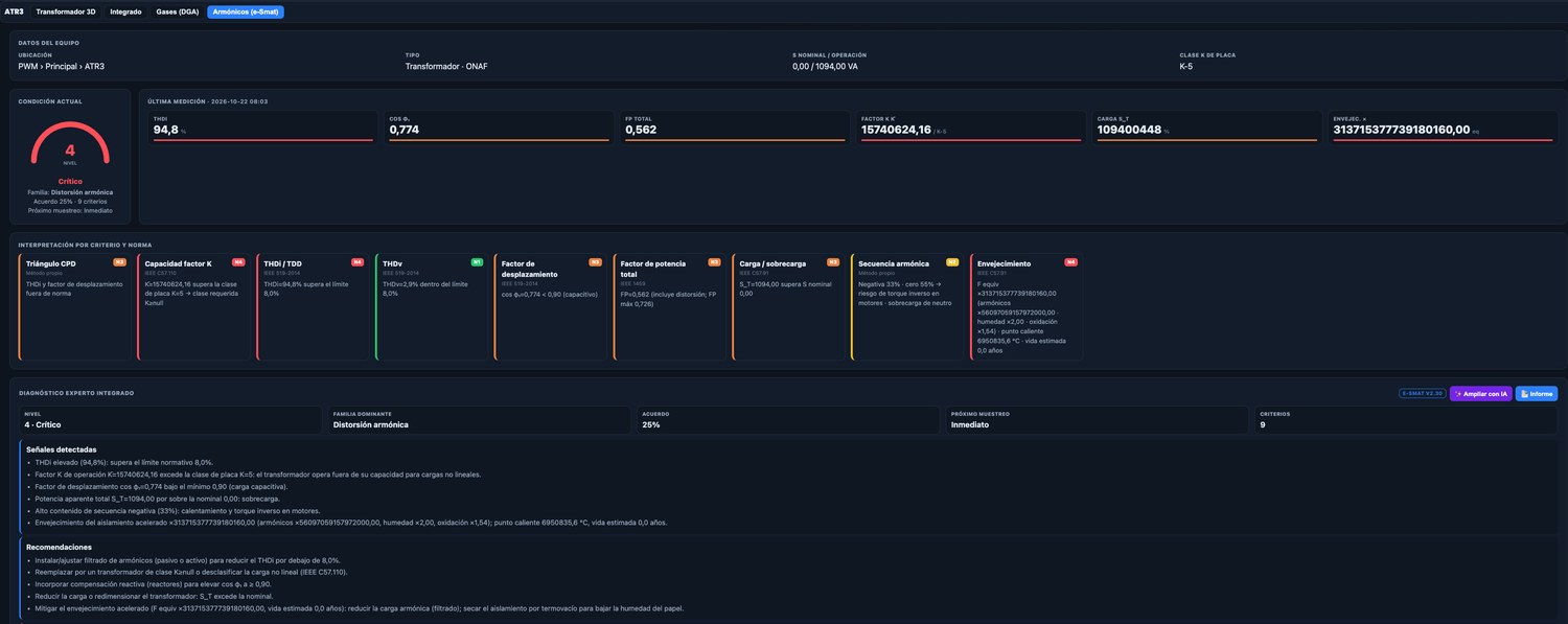 Diagnóstico de armónicos e-SMAT