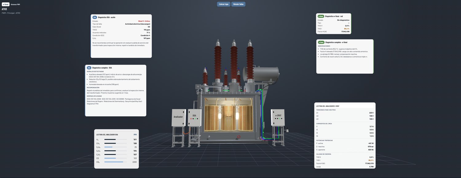 Vista integrada 3D del transformador ATR3 con diagnóstico DGA y e-SMAT